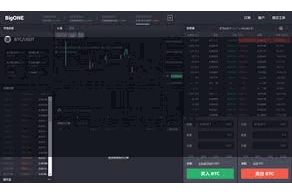 比特派币种管理  Bitpie扶助于2013年